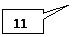 Rektangulär: 11